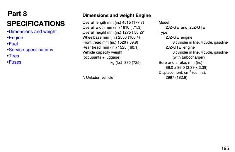 Image de la première page du manuel de l'appareil Supra (1997)