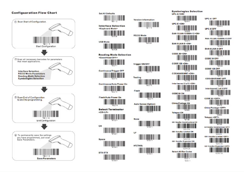 Page n°1 - Manuel utilisateur Manhattan 178617