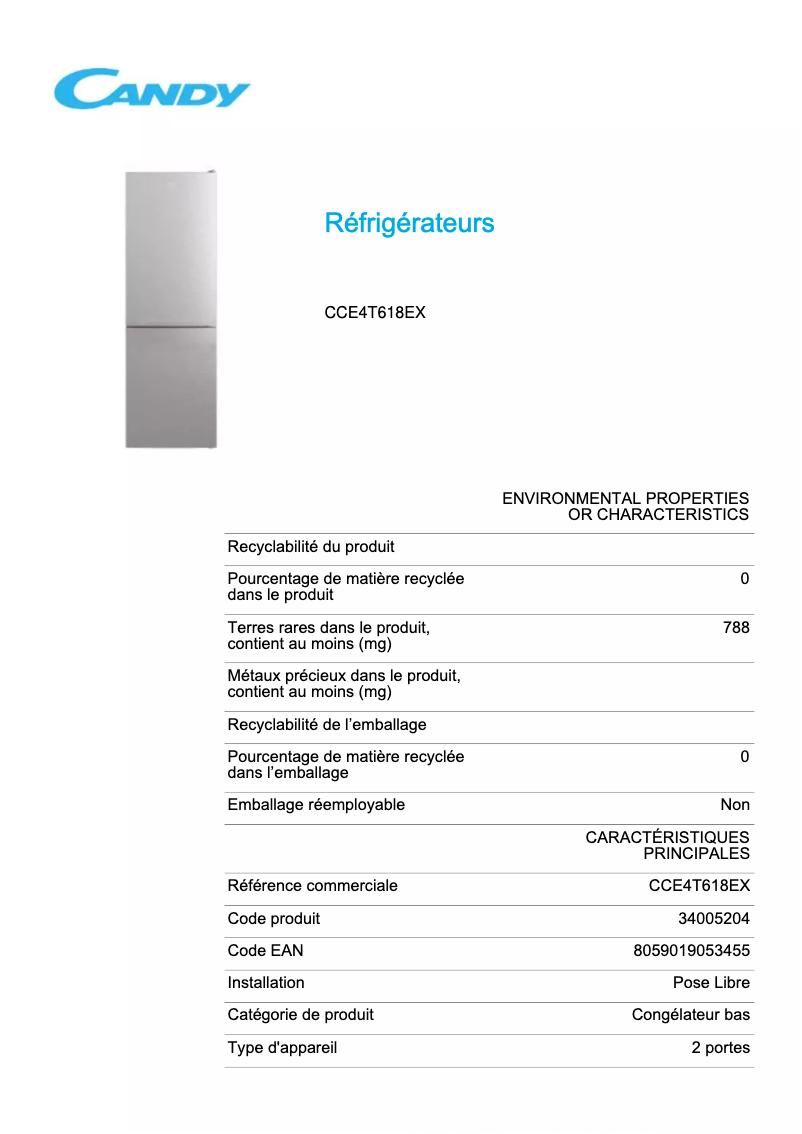 Page n°1 - Fiche technique Candy CCE4T618EX