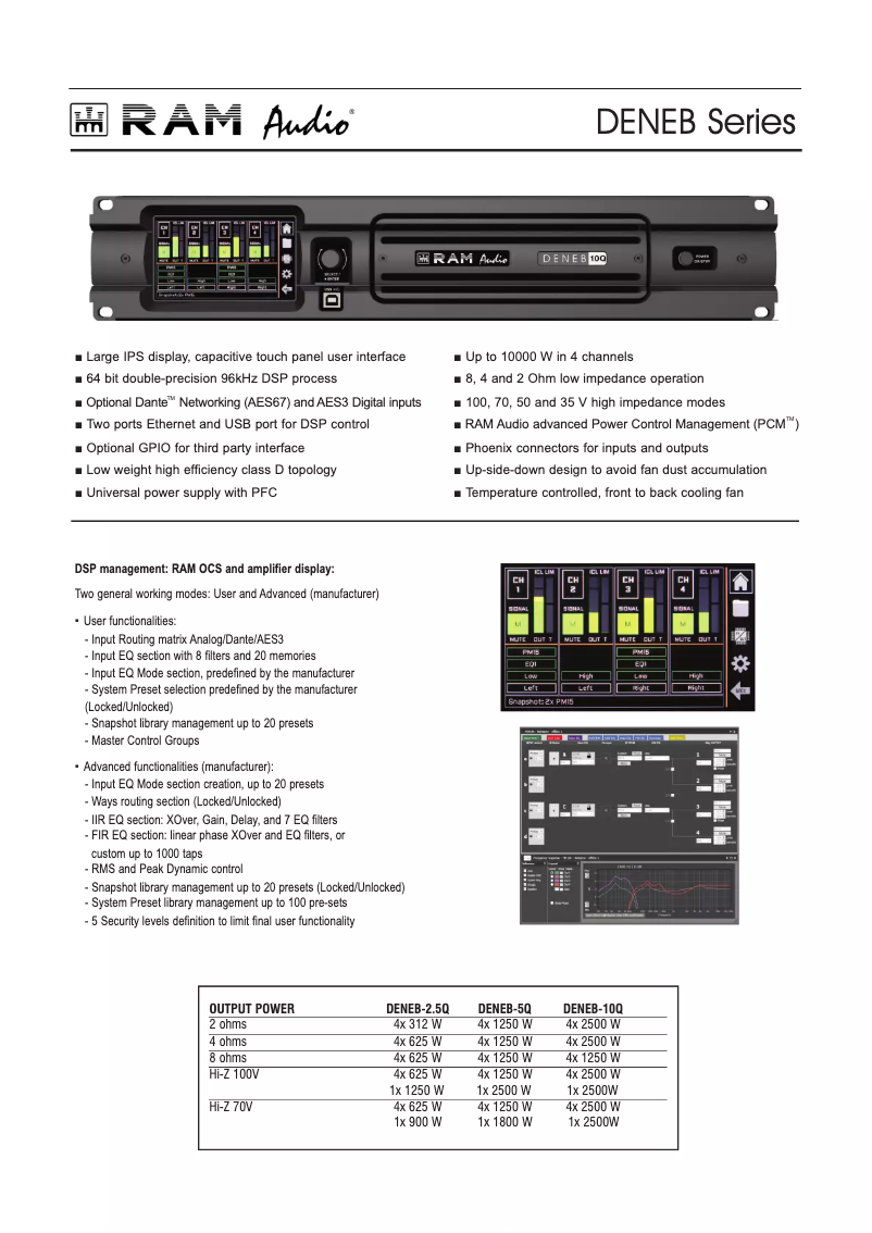 Page 1 de la notice Fiche technique Ram Audio DENEB 5Q DANTE