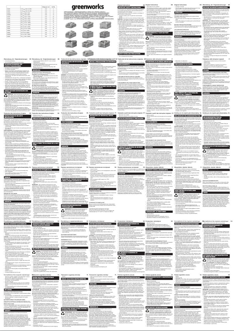 Page n°1 - Manuel utilisateur Greenworks G40B4