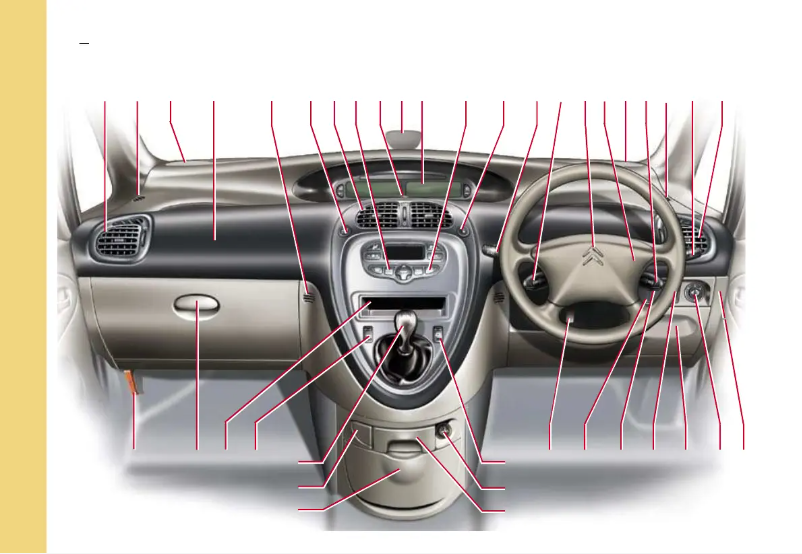 Página 1 del manual Manual de usuario Citroën Xsara Picasso (2012)