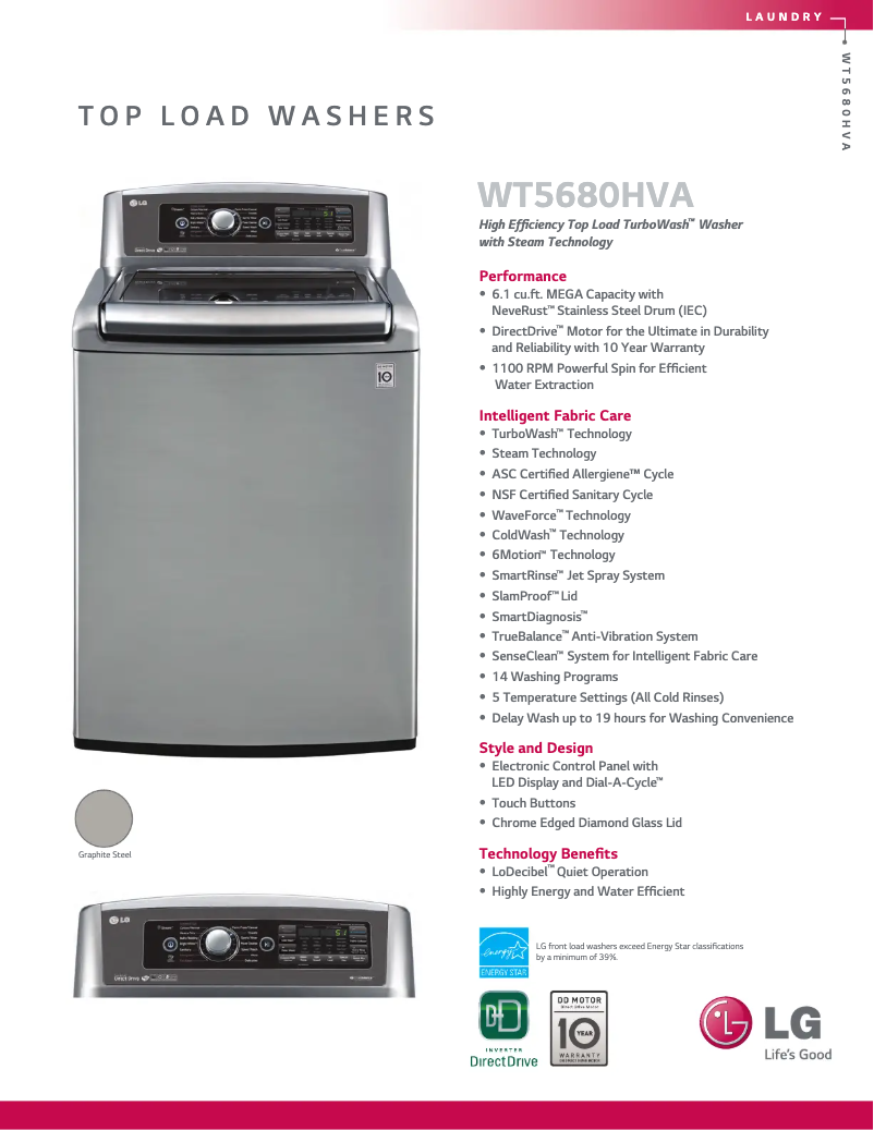 Page n°1 - Manuel utilisateur LG WT5680HVA