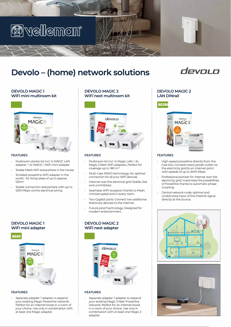 Page 1 de la notice Fiche technique Devolo Magic 2 LAN dinrail