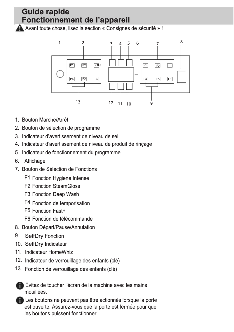 Page 1 de la notice Guide de démarrage rapide Beko BDFN36560XC