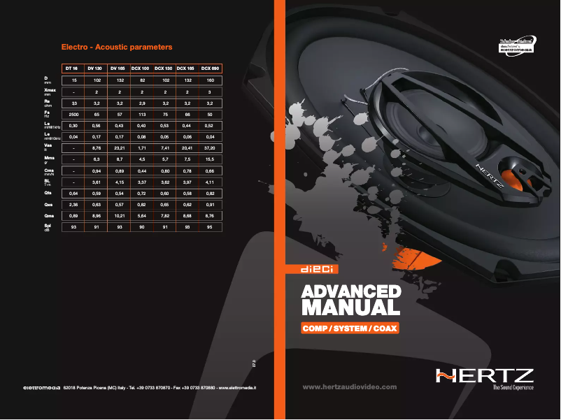 Page 1 de la notice Manuel utilisateur Hertz DCX 130