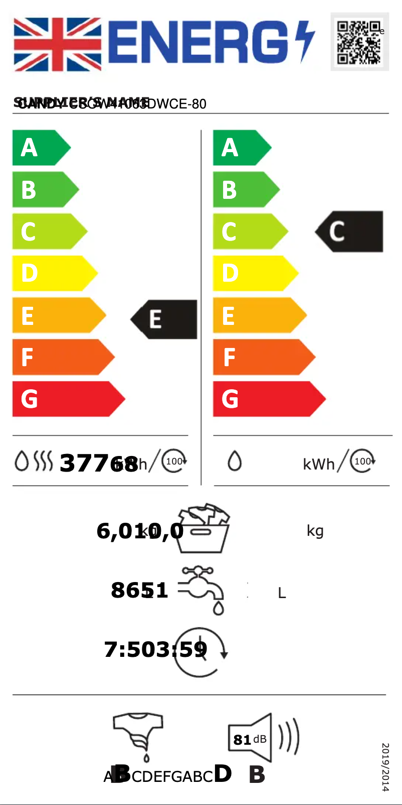Image de la première page du manuel de l'appareil CSOW41063DWCE-80
