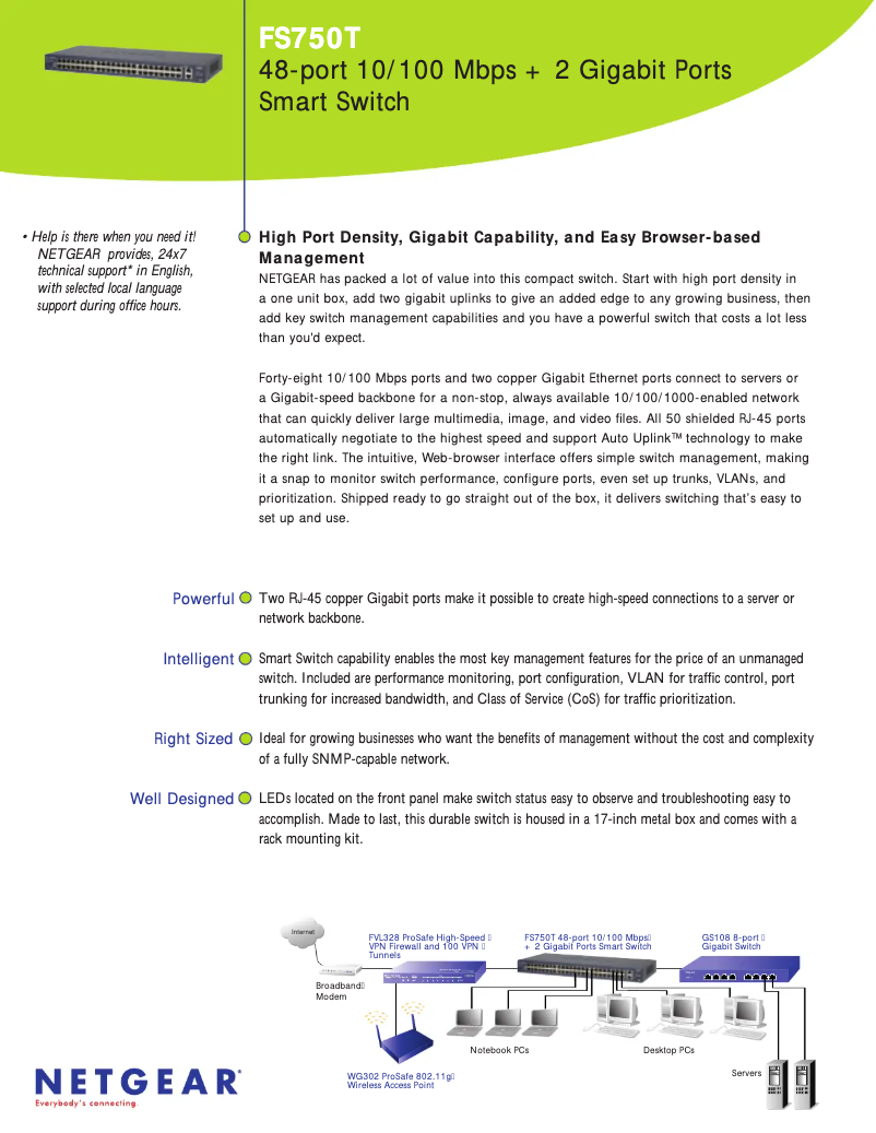 Page 1 de la notice Fiche technique Netgear FS750T