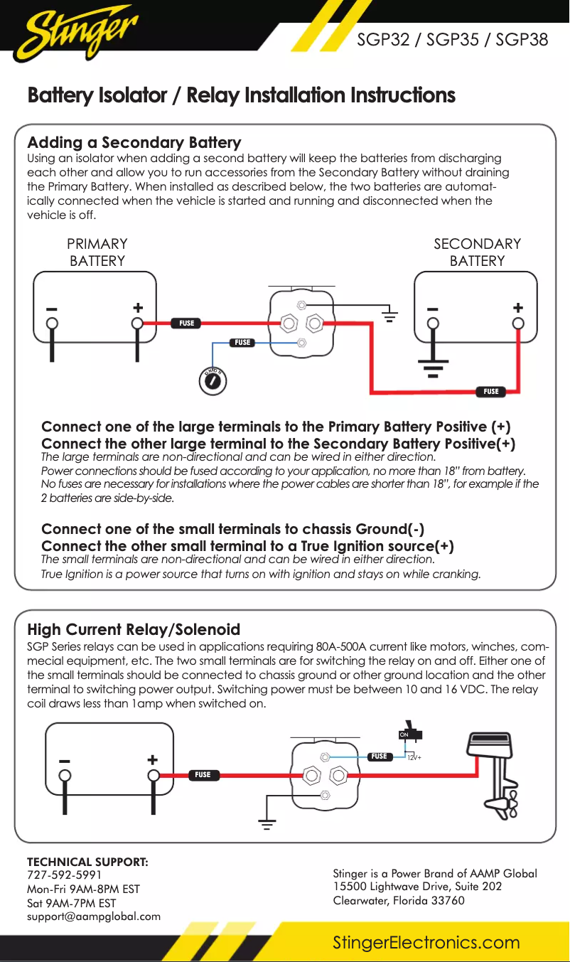 Page 1 de la notice Manuel utilisateur Stinger SGP32