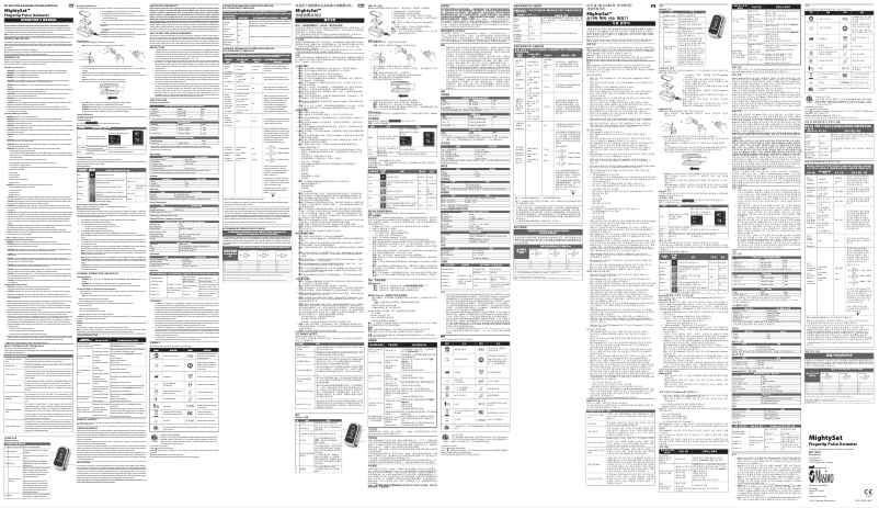 Page n°1 - Manuel utilisateur MASIMO MightySat