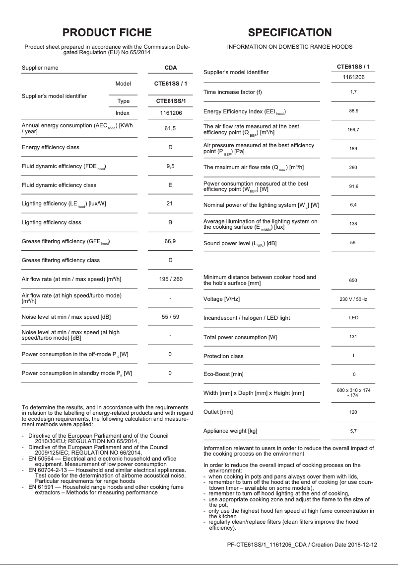 Page n°1 - Fiche technique CDA CTE61SS
