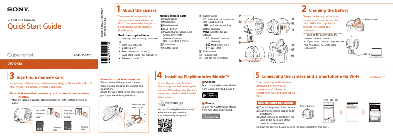 Página 1 del manual Guía de instalación Sony Cybershot DSC-QX30