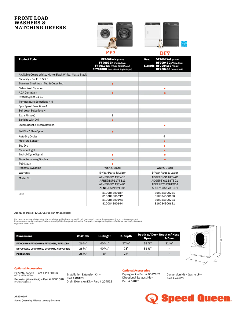 Image de la première page du manuel de l'appareil DF7004WG