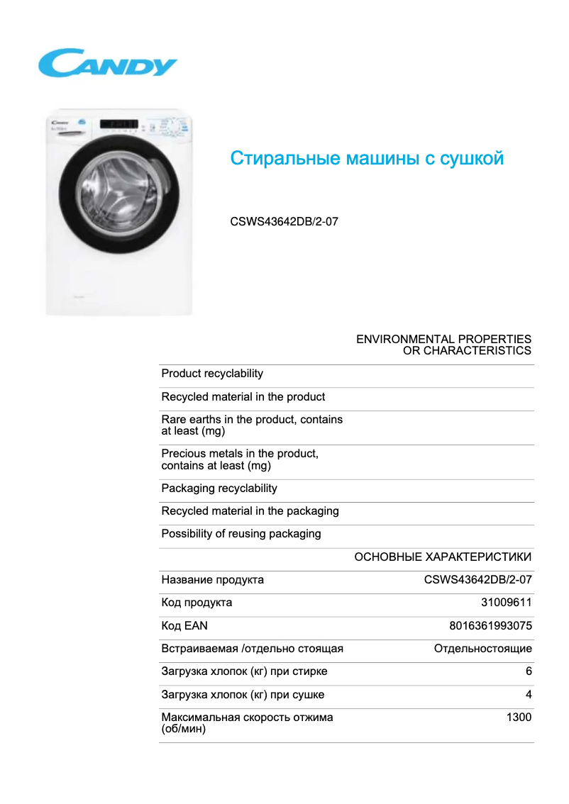 Page 1 de la notice Fiche technique Candy CSWS43642DB/2-07