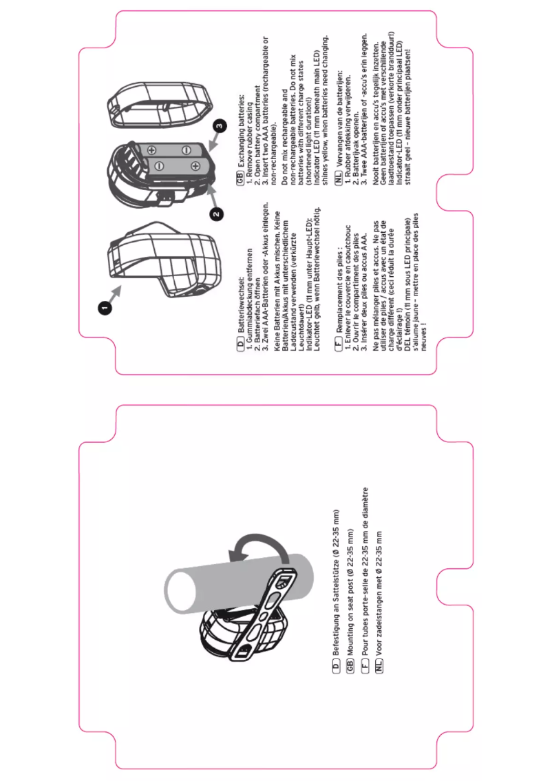 Page n°1 - Manuel utilisateur Busch + Müller IX-Post