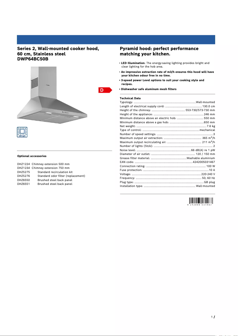 Página 1 del manual Ficha técnica Bosch Serie 2 DWP64BC50B