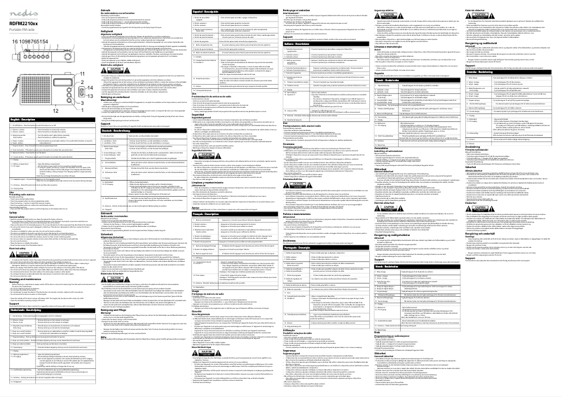 Page 1 de la notice Manuel utilisateur Nedis RDFM2210BU