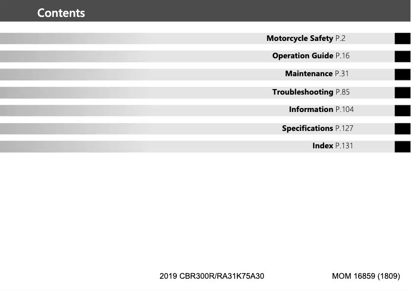 Page 1 of the manual User Manual Honda CBR300R (2019)