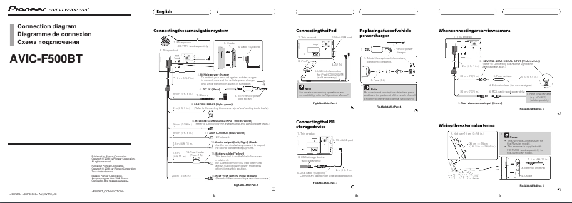 Page 1 de la notice Schéma de câblage Pioneer AVIC-F500BT