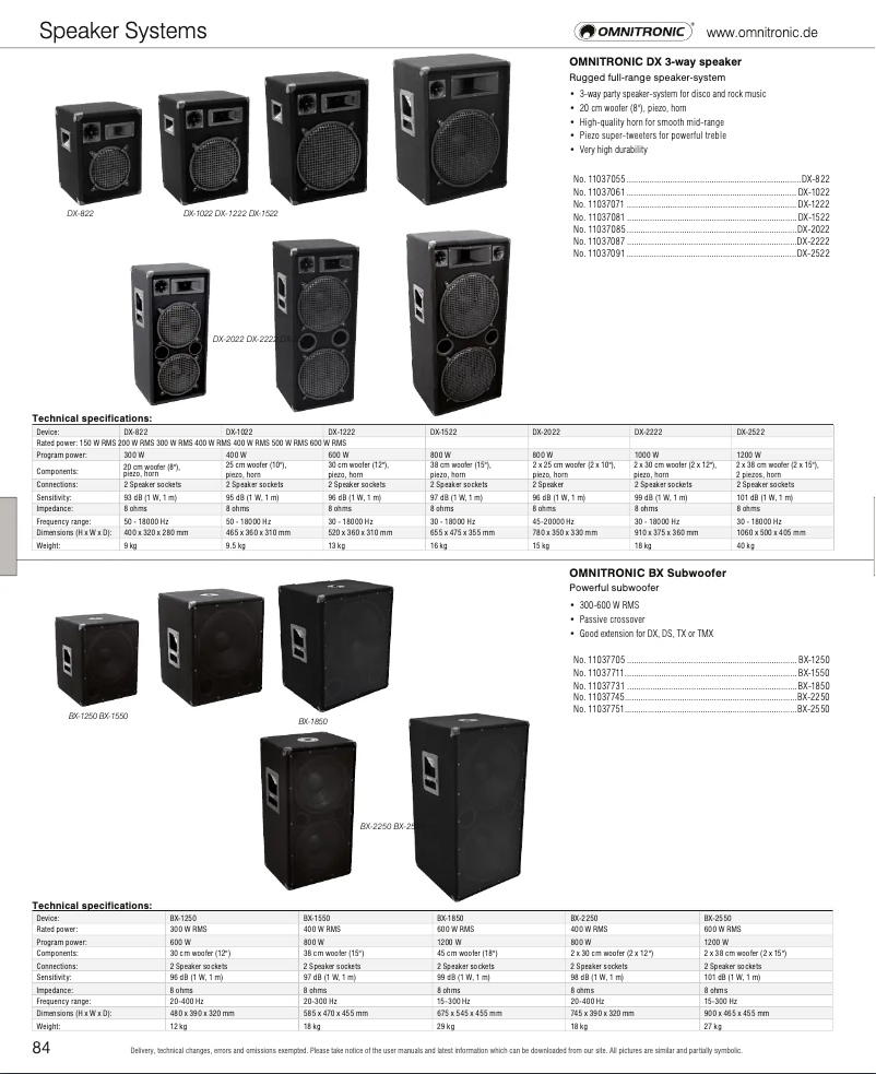 Page 1 de la notice Catalogue Omnitronic DX-2222
