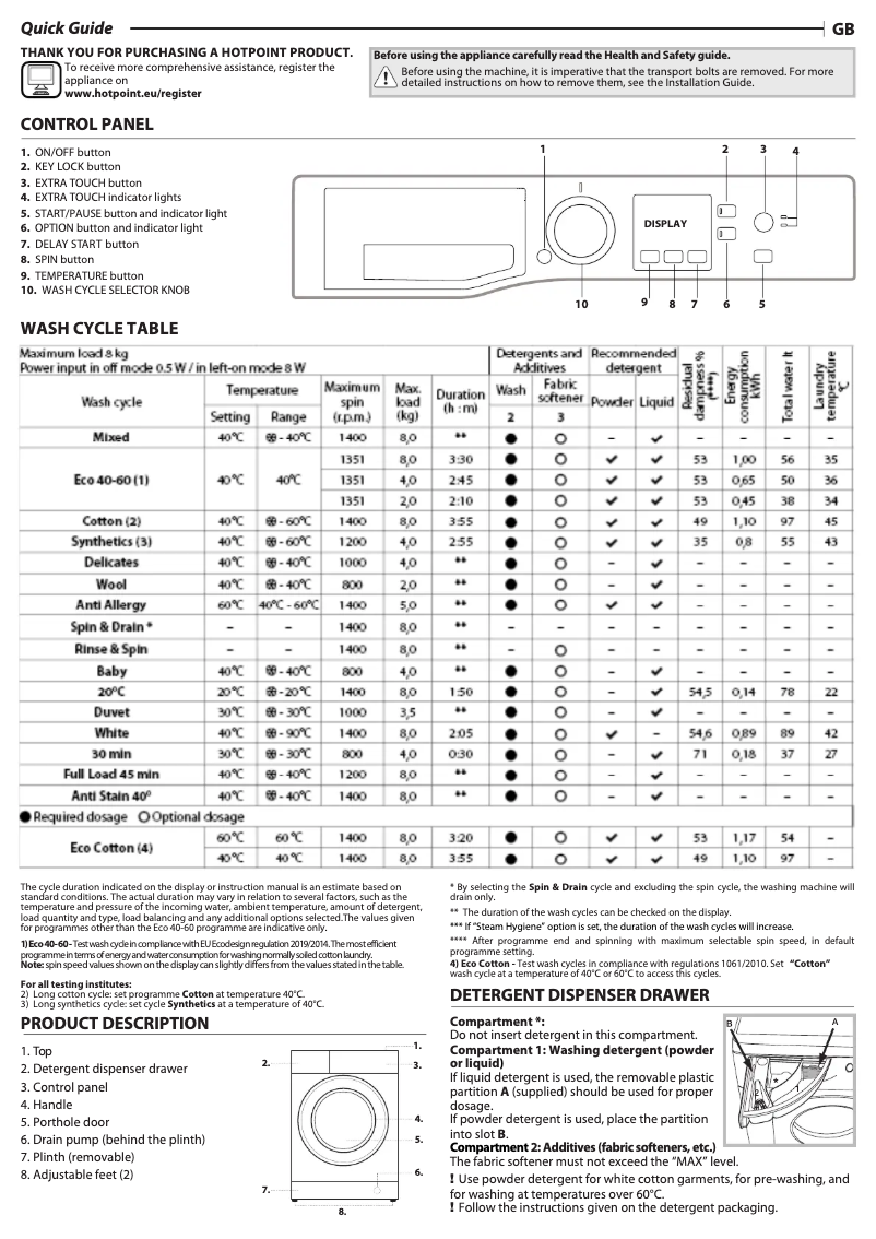 Página 1 del manual Manual de usuario Hotpoint NSWM 843C W UK N