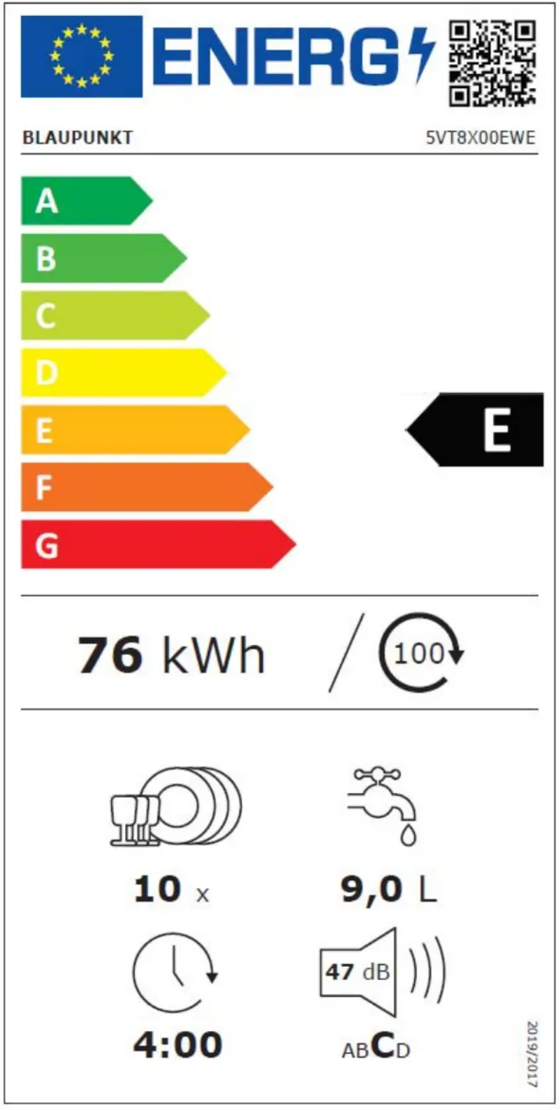 Página 1 del manual Etiqueta energética Blaupunkt 5VT8X00EWE