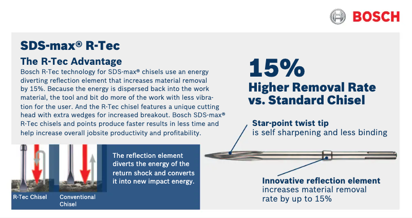 Image de la première page du manuel de l'appareil HS1969