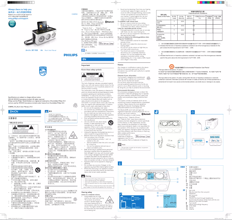 Page n°1 - Guide de démarrage rapide Philips DS8900