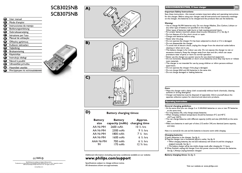 Page 1 de la notice Manuel utilisateur Philips MultiLife SCB3075NB