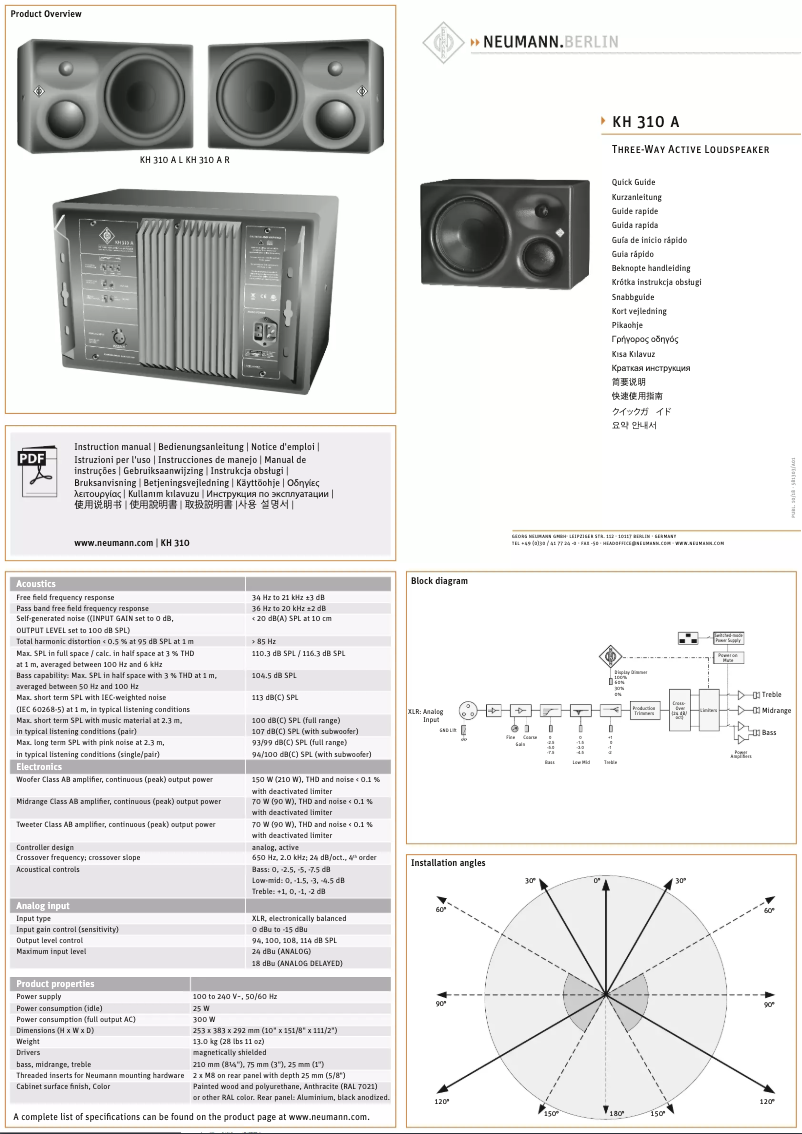 Page n°1 - Guide de démarrage rapide Neumann N 248