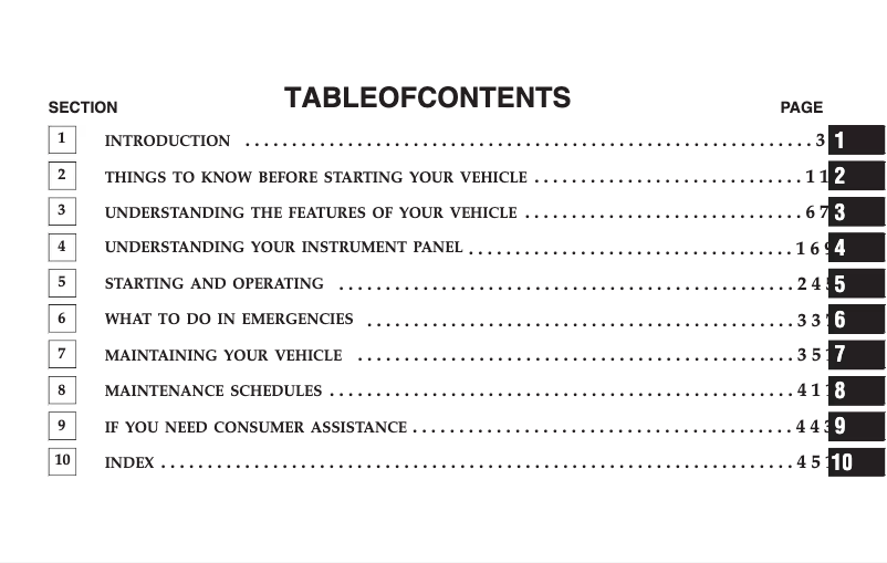 Page 1 de la notice Manuel utilisateur Jeep Grand Cherokee (2007)