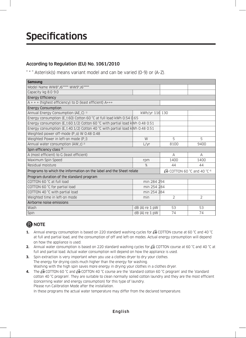 Page n°1 - Fiche technique Samsung WW80J6400CW