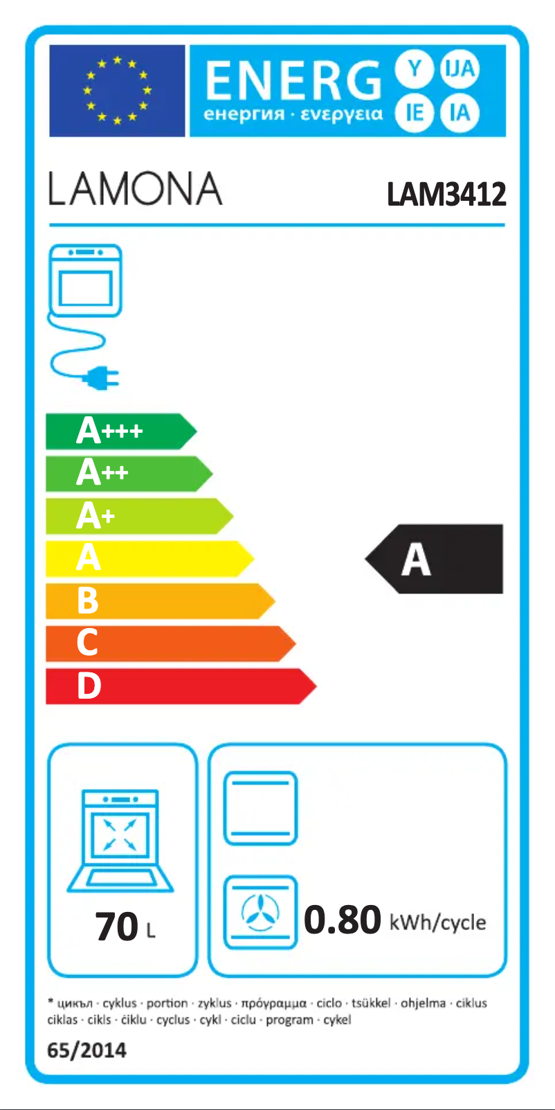 Image de la première page du manuel de l'appareil LAM3412