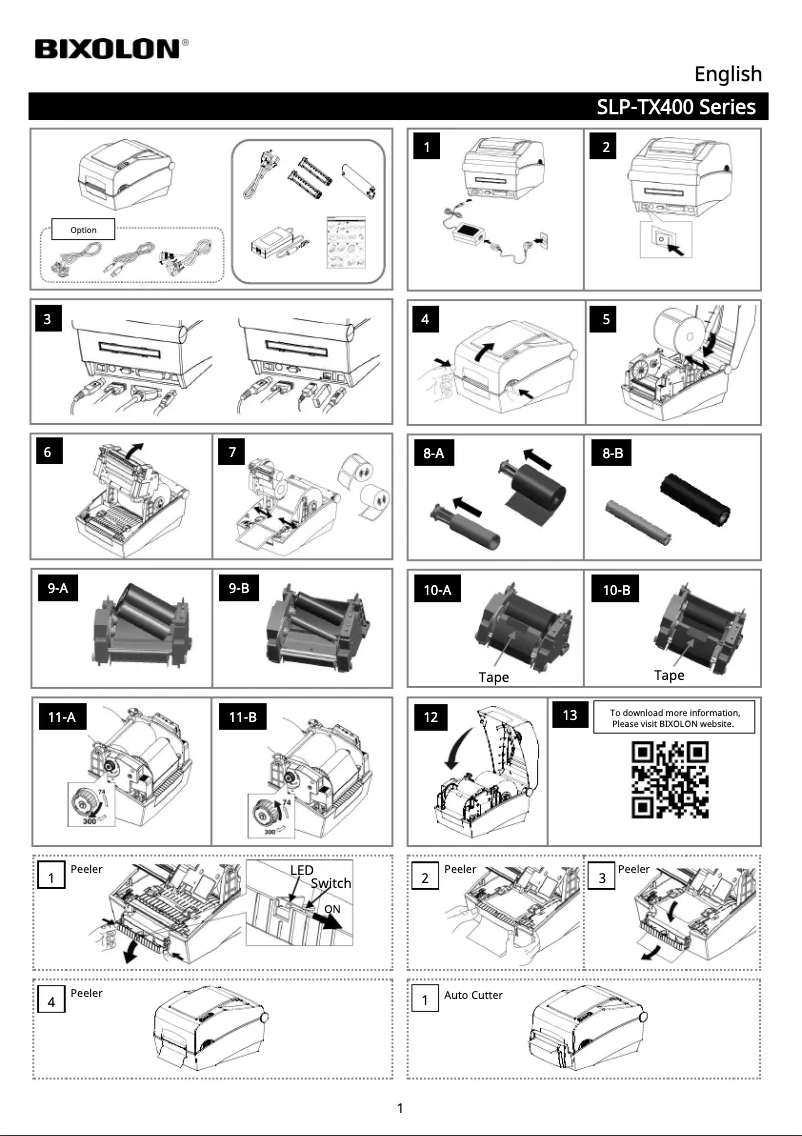Page 1 de la notice Manuel utilisateur Bixolon SLP-TX400