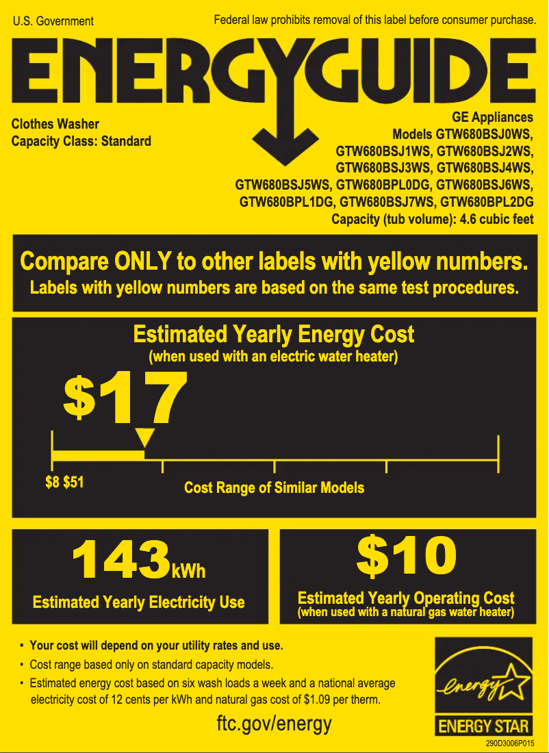 Page 1 of the manual Energy Label GE GTW680BSJWS