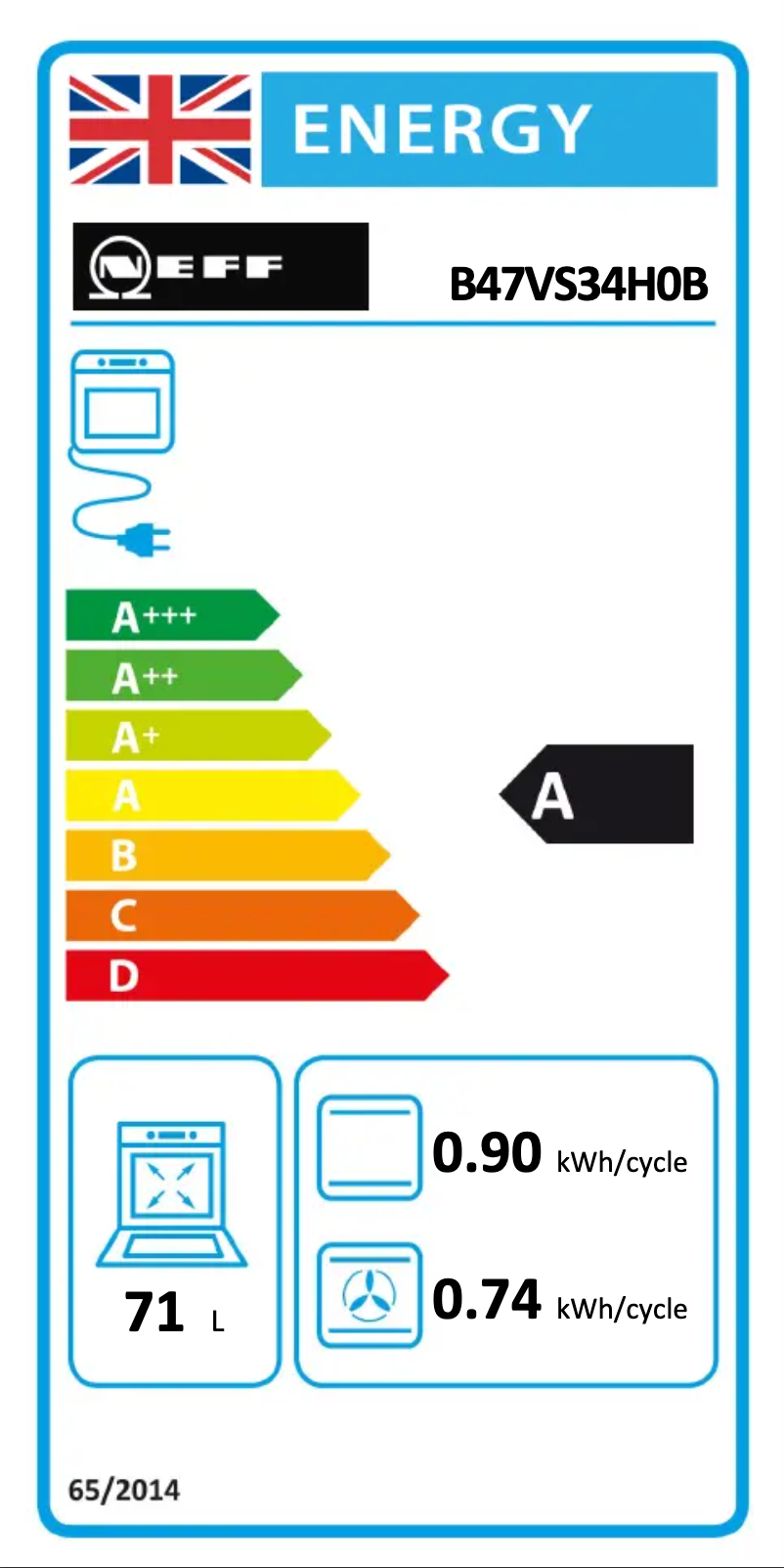 Página 1 del manual Etiqueta energética Neff B47VS34H0B