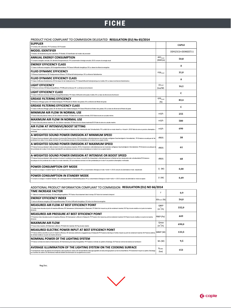 Image de la première page du manuel de l'appareil DD925CO