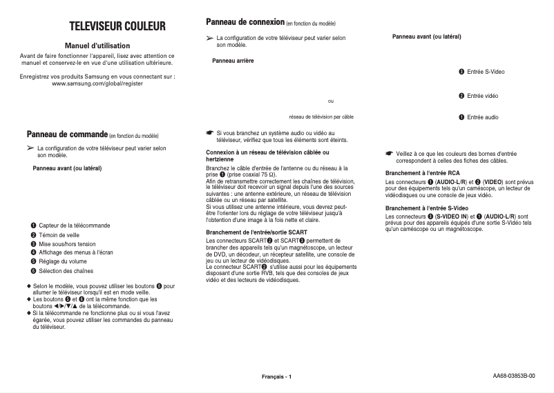 Page 1 de la notice Manuel utilisateur Samsung CW-29Z404N