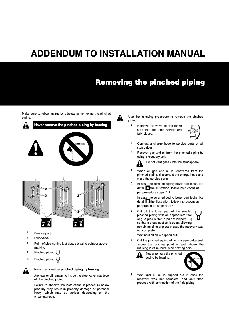 Image de la première page du manuel de l'appareil ERQ250A7W1B