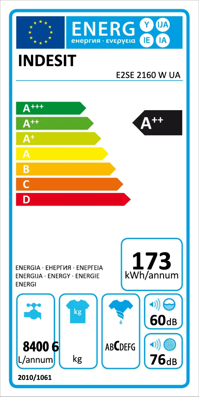 Page n°1 - Label énergétique Indesit E2SE 2160 W UA