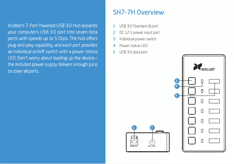First page image of the manual for SH7-7H