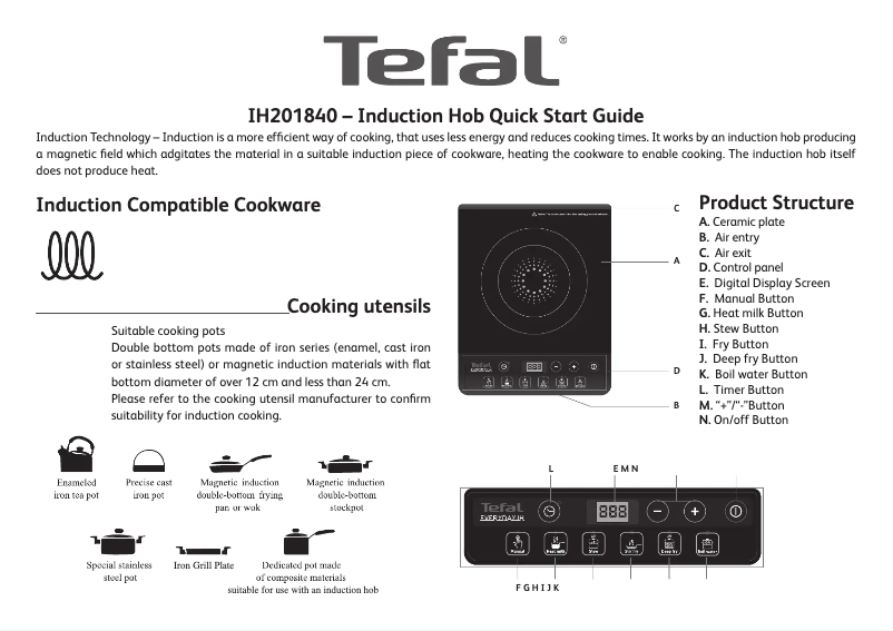Page 1 de la notice Guide de démarrage rapide Tefal Everyday IH2018