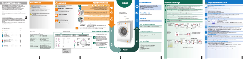Page n°1 - Manuel utilisateur Bosch WAE 16163