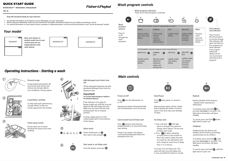 Page 1 de la notice Manuel utilisateur Fisher & Paykel DishDrawer DD60SHLI7