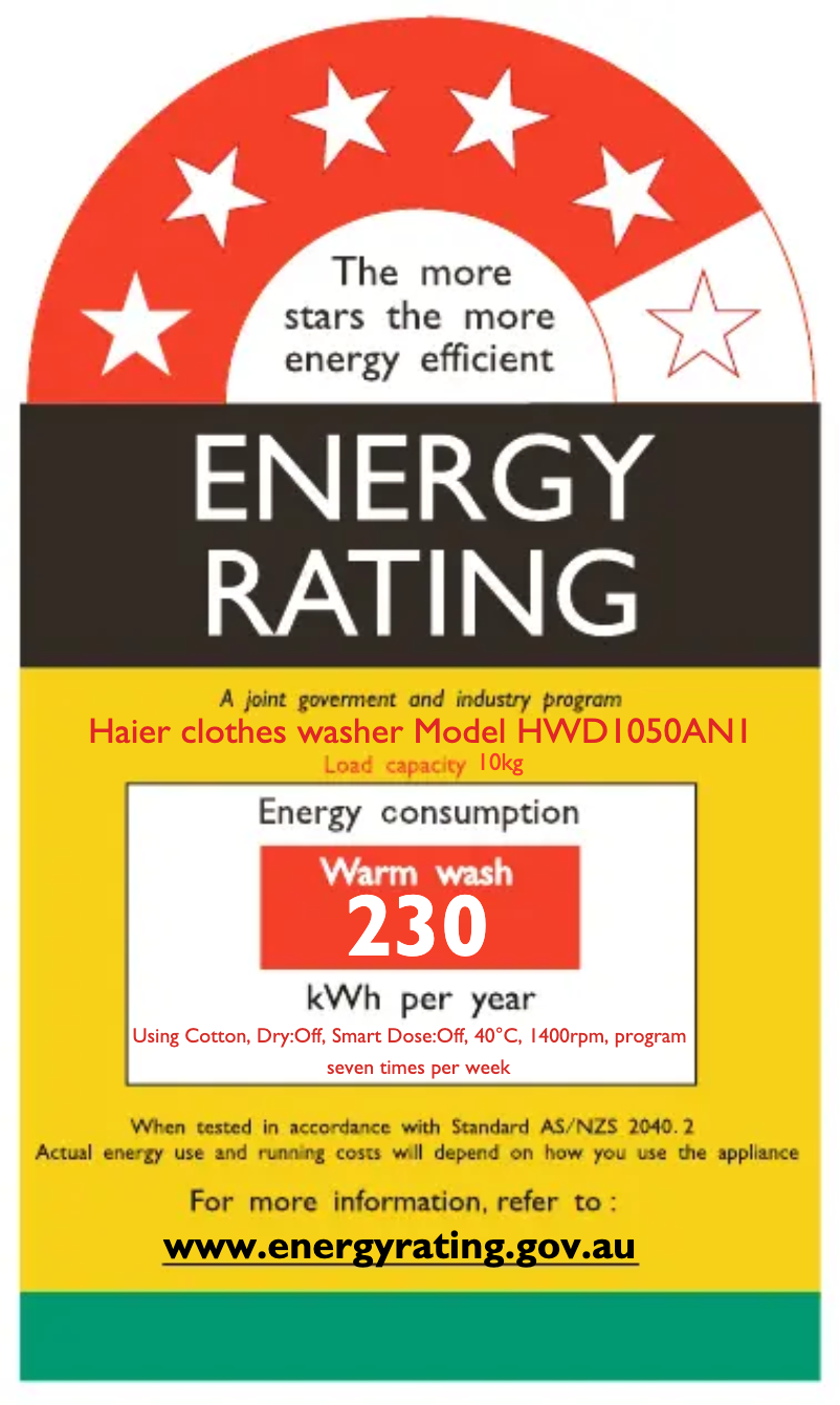 Image de la première page du manuel de l'appareil HWD1050AN1