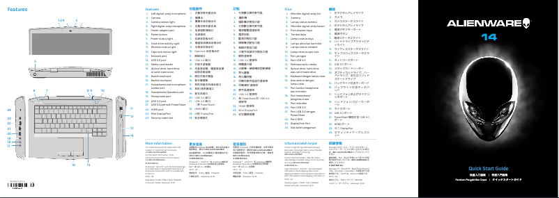 Image de la première page du manuel de l'appareil 14