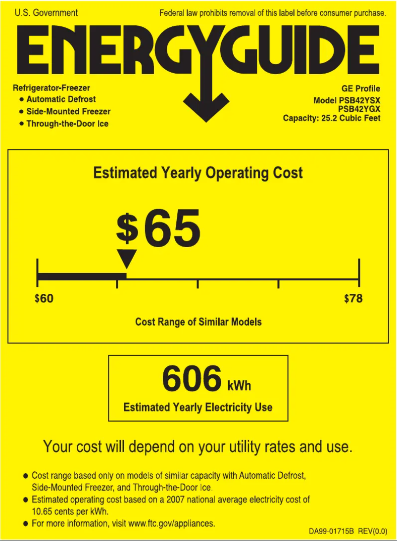 Image de la première page du manuel de l'appareil PSB42YGXSV