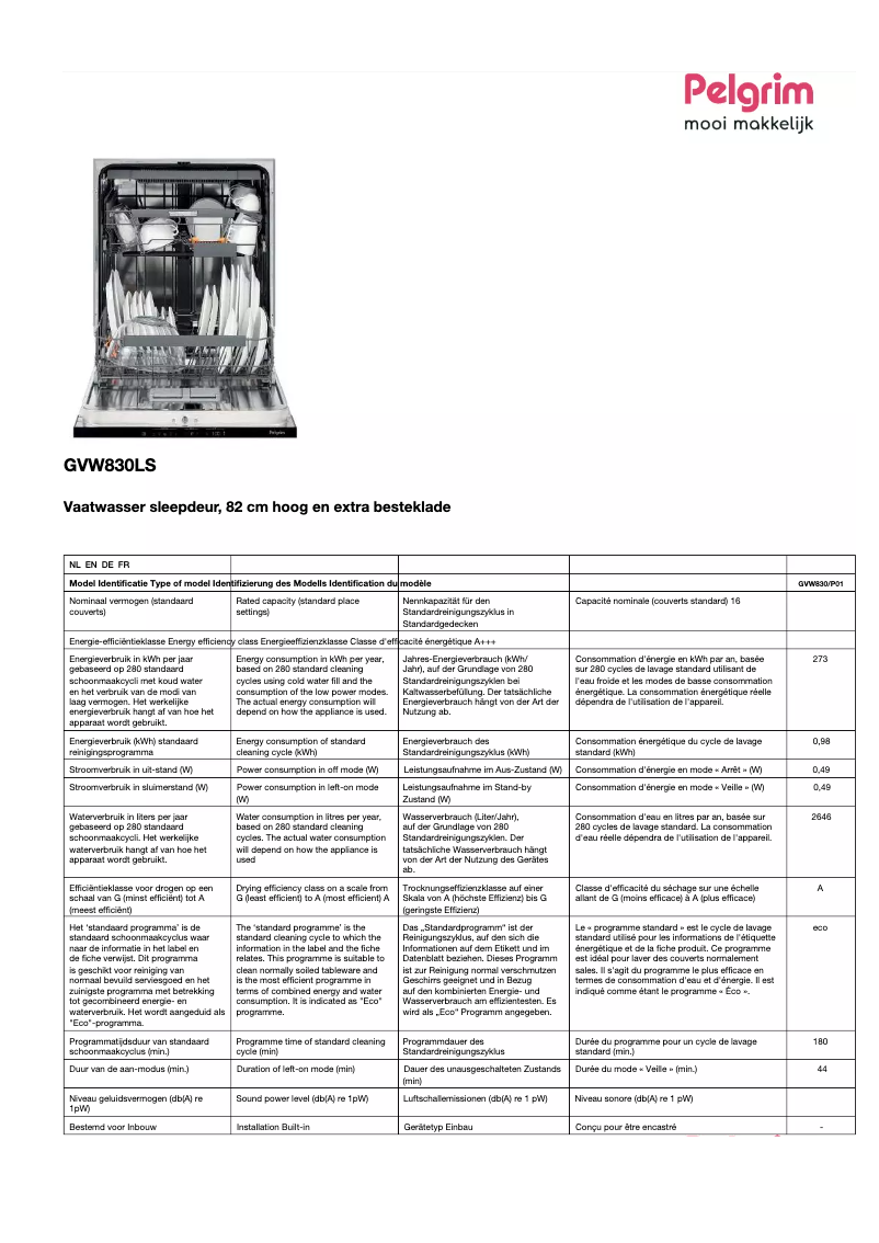 Page 1 de la notice Fiche technique Pelgrim GVW830LS