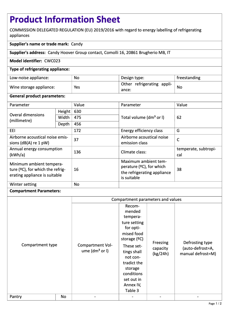 Page 1 de la notice Fiche technique Candy CWC023