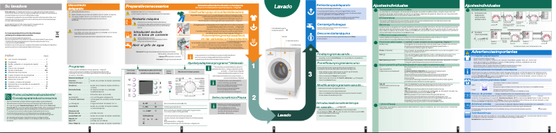 Page n°1 - Manuel utilisateur Bosch WAE2448XEP